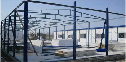 鋼結構運用到活動板房中相關要點