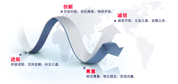 進取創新  尊重誠信